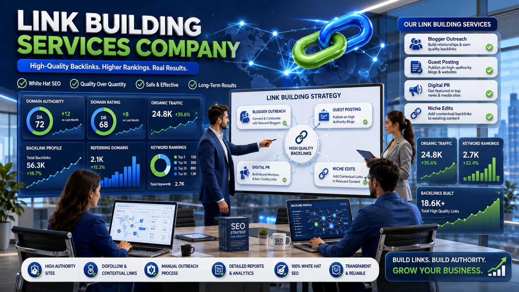 Affordable Link Building Services Company for Faster SEO Growth"